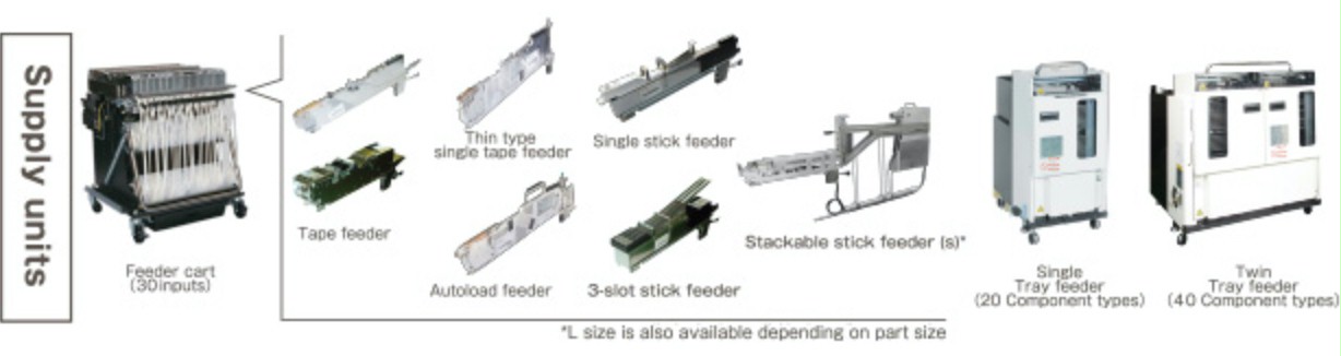 Pick n Place Machine