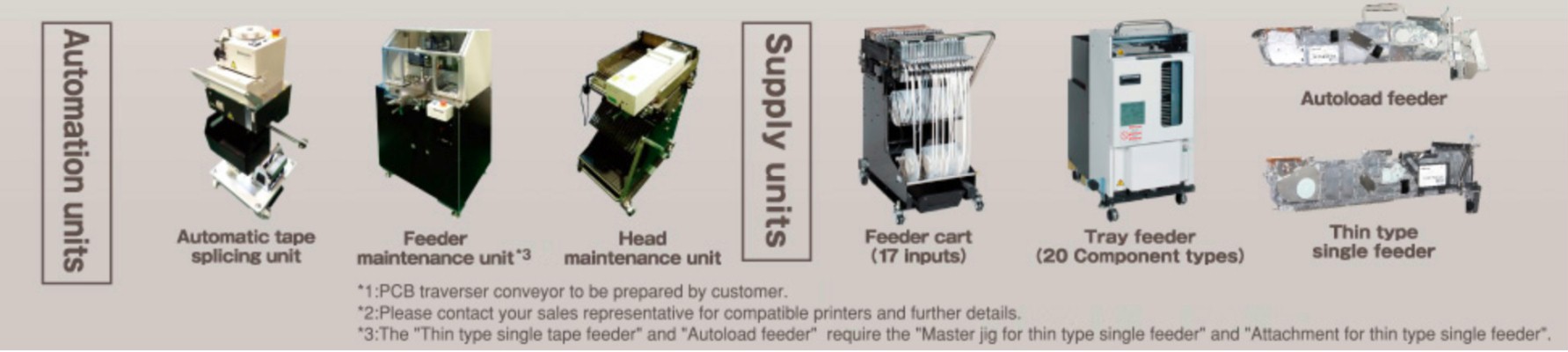 Modular Pick and Place Machine