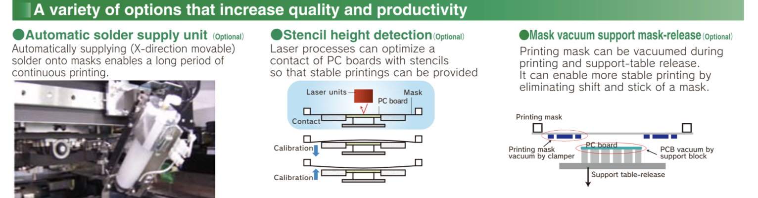 Automatic Stencil Printer